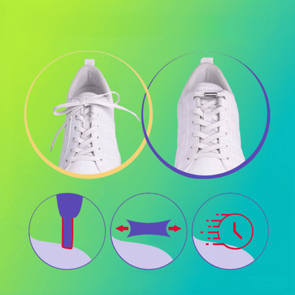 Zip-Pro Sznurowadła sznurówki elastyczne bez wiązania